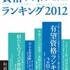 ブラック企業大賞2012：ワタミ（株）など10社をノミネート