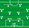 第86回天皇杯　５回戦　清水エスパルス 3 - 2 FC東京（観戦110試合目）