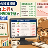 8月22日朝の投資成績（主要指数は上昇も円高進行とNVDA下落で総資産は微減）