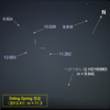 Siding Spring彗星 & 2014Q3 ボリソフ彗星