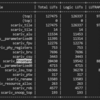 自作CPUの回路面積削減検討 (STQのフォワード論理削減検討)