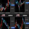 5/14 -1.2万