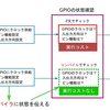 組込みRust考察①～効率良く安全な組込み開発をしたい～