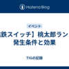 【桃鉄スイッチ】桃太郎ランドの発生条件と効果