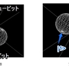 量子アルゴリズム、ドイチのアルゴリズム