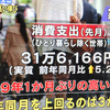 NHKって、ニュース番組の中では正直なのかも知れない。