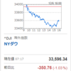 日経下げてる？