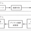 メカトロニクスのデジタル制御