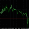 【2019/05/9】トレード記録＋13,200円（＋15.3PIPS）