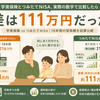 学資保険とつみたてNISA、実際の数字で比較したら差は111万円だった