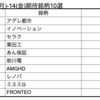 【株】来週の期待銘柄10選　5/10(月)-14(金)