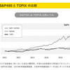 リスクとリターンを考える S&P5集中投資の魅力と注意点