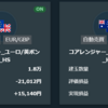 トライオートFX 運用状況 2022/11/2週目