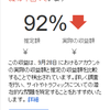 Adsenseさんから「突然収益落ちたけど大丈夫？気をつけてね」という連絡が来た