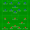 ＰＬ３５節    カーディフ戦≪データ編≫ 