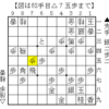 【直感のズレ５】焦点の歩への対応【逃げる手はない】