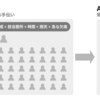 令和4年度運動会運営サポート報告