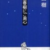 『村上春樹にご用心』内田樹(アルテスパブリッシング)