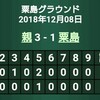 12/8～12/9練習試合