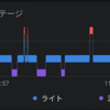 帯状疱疹のその後