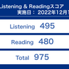 TOEIC 第310回 結果