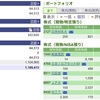 2023年08月31日（木）投資状況