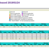 HAProxyのmaxconnパラメーターを調べる