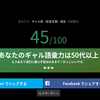 ギャル語検定受けてみた！