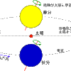 ジャズとエロス 〜ヴァイオリニストの音楽レシピ〜（牧山順子著／ＰＨＰ新書）