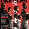 ラグビー日本代表の国籍と外国人選手問題