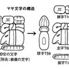 歯痛と即位