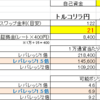 【失敗しないスワップ投資法①】ポジション構成について -初心者向け-