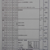 週計画No.32(12月2日～8日)について