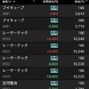 11/25㈬デイトレ報告