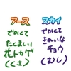ポケモン新作タイトル予想
