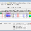 ダンスウィズジョイが新馬戦を圧勝！