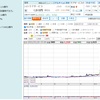 1/20(水)出来高急増