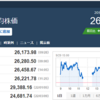 今日の日経平均　’22　09/29