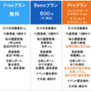 【投資管理アプリ】マイトレード（myTrade）が大変便利