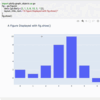 Python - Plotly でチャート作成