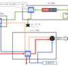 Online SideM学会配信方法備忘録~M@STER SONG編~