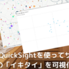 Amazon QuickSightを使って都内のサウナイキタイの「イキタイ」を可視化する