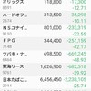 コロナ→原油暴落→含み損７００万円