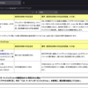 IPAのウェブ健康診断をやってみた②