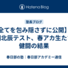 【全てを包み隠さずに公開】第７回北辰テスト、春アカ生たちの健闘の結果