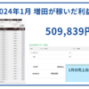 私の1月のアフィリ収入は50万円超え。