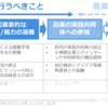 アントレプレナーシップの「授業の限界」と授業が担うべき役割