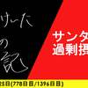 【日記】サンタ帽過剰摂取