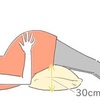 妊娠30週逆子といわれる