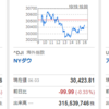 150円突破したのか…